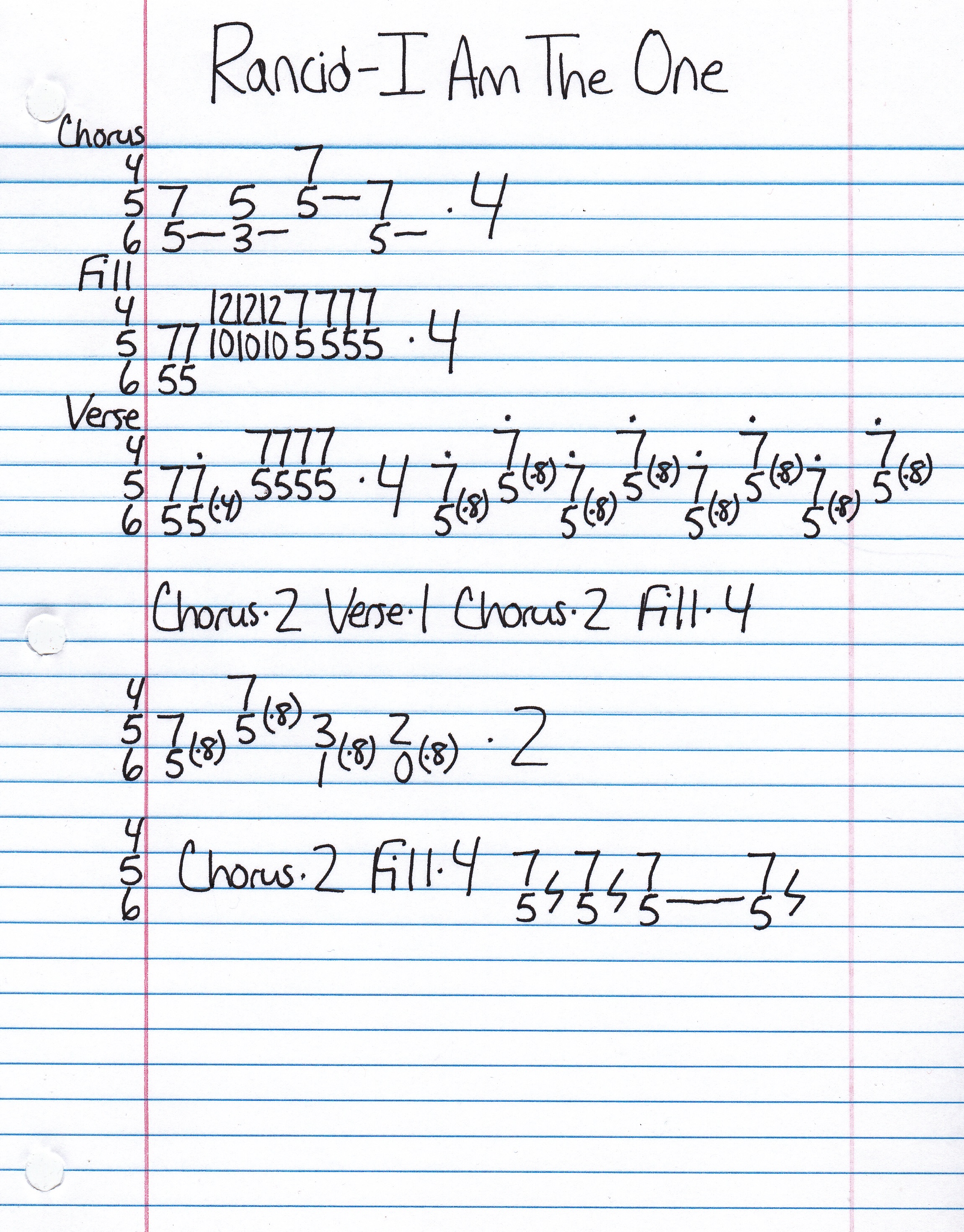 High quality guitar tab for I Am The One by Rancid off of the album Let's Go. ***Complete and accurate guitar tab!***